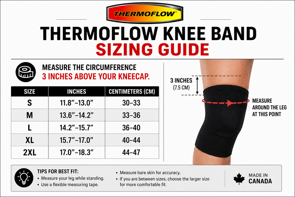 Thermoflow Knee Band
