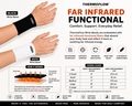 ThermoFlow Far Infrared Wrist Band