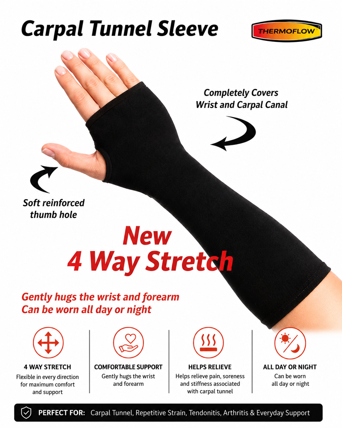 Carpal Tunnel Sleeve