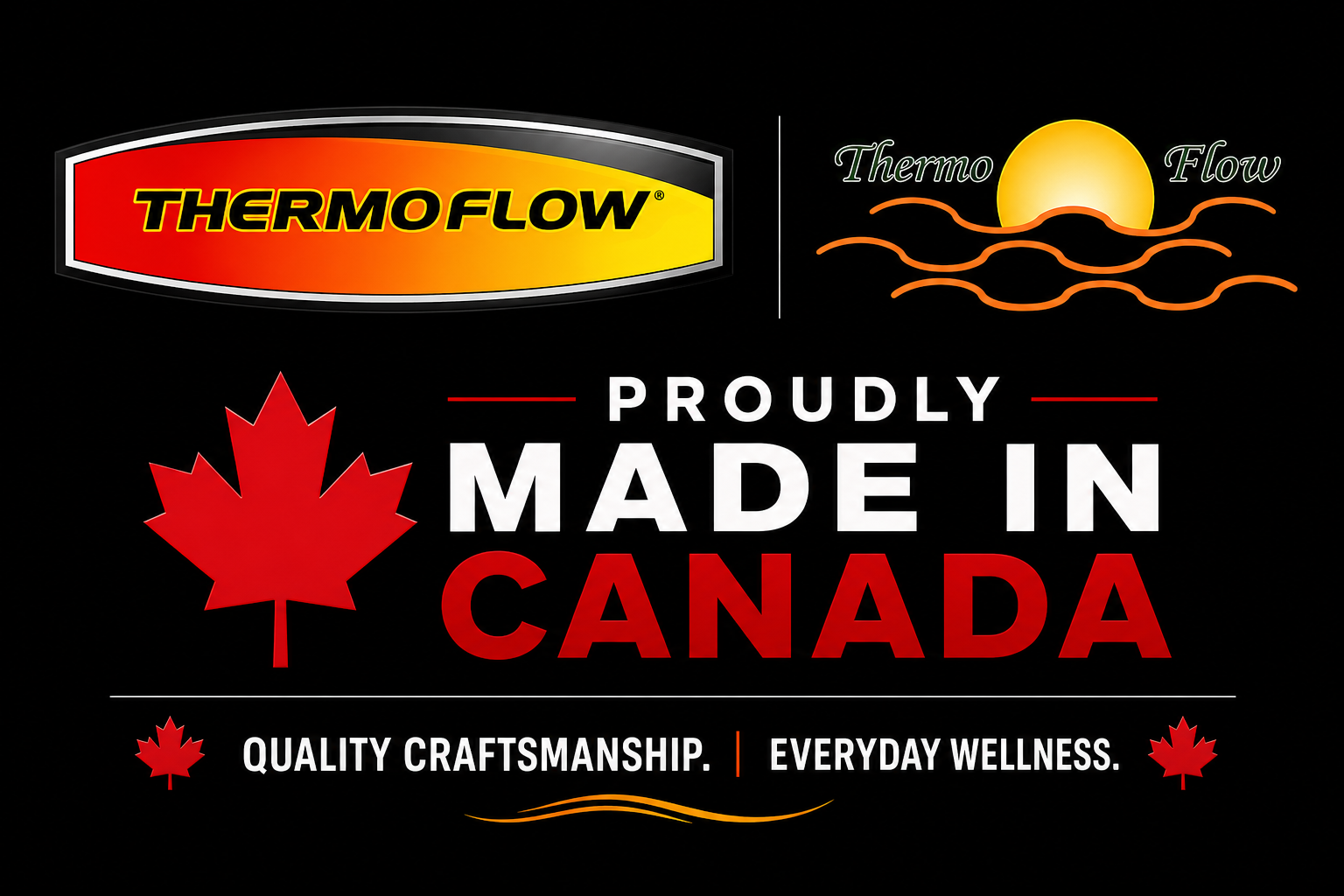 Thermoflow Knee Band
